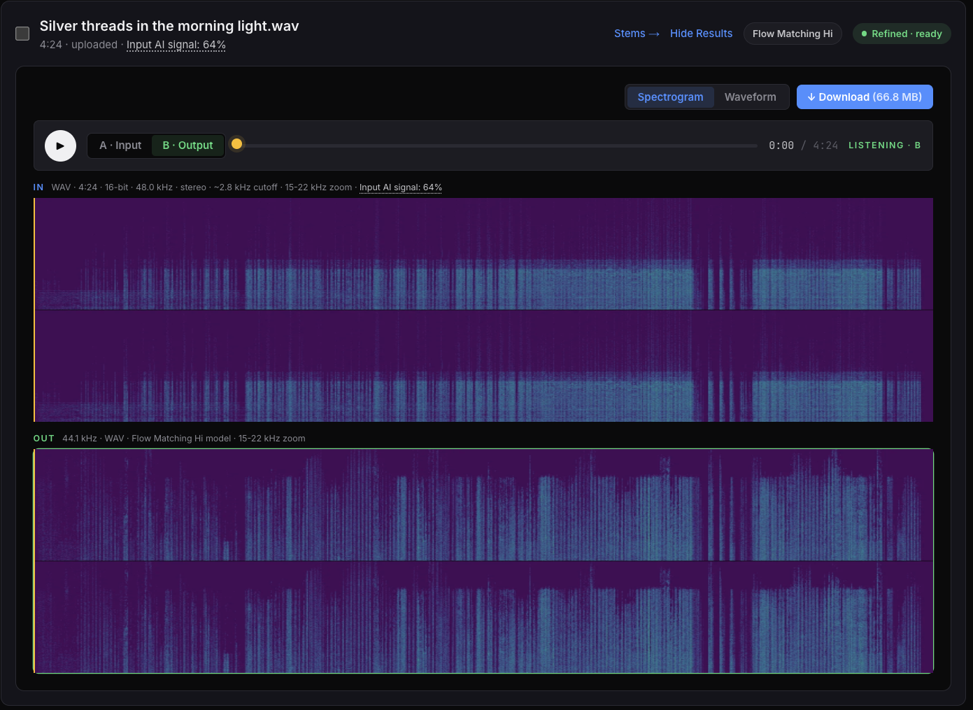 Stacked spectrogram of a real Refiner job: the Suno original (top) cuts off around 11 kHz where the lossy compression dropped high-frequency detail; the Flow Matching output (bottom) restores the full band.